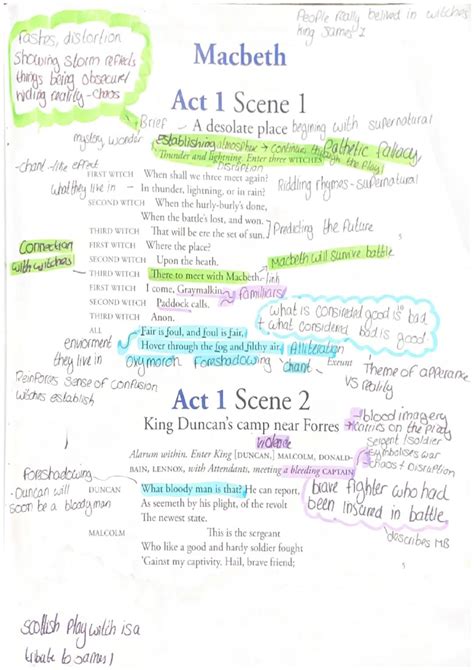 Macbeth Act Wise Summary