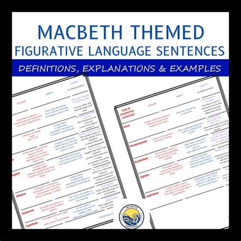 Macbeth Figurative Language