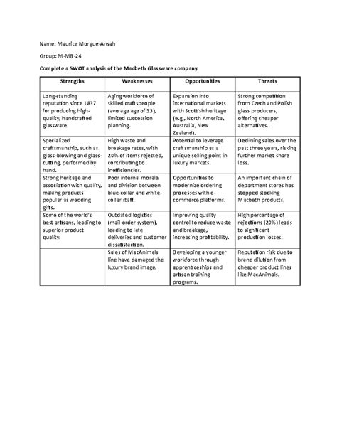 Macbeth Glassware Swot Analysis