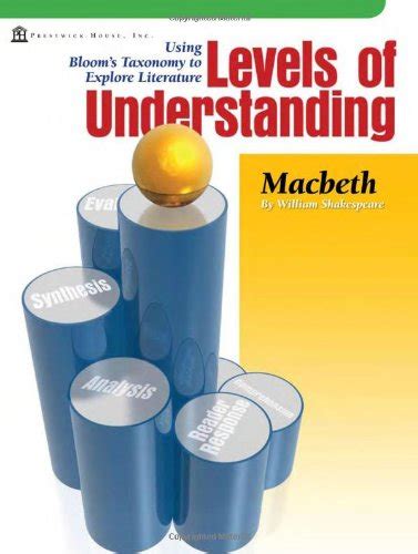 Macbeth Levels Of Understanding Sample Pdf