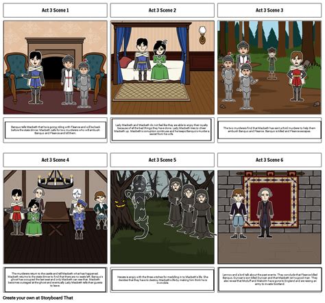 Macbeth Summary Of Act 3