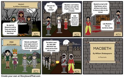 Read Online Macbeth Common Core Lesson Plans 