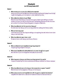 Read Online Macbeth Study Guide Answers Act 3 