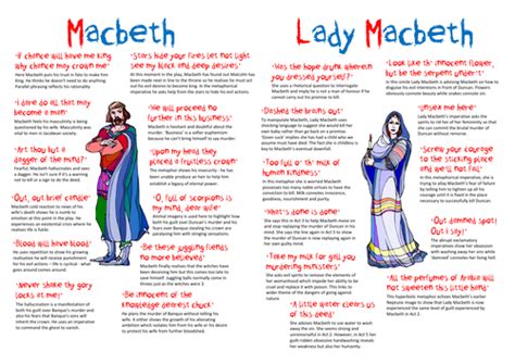 Read Macbeth Study Guide Quizlet 