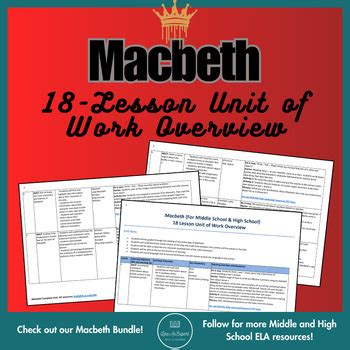 Full Download Macbeth Unit Guide 