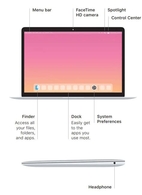 Read Macbook Air User Guide 2013 