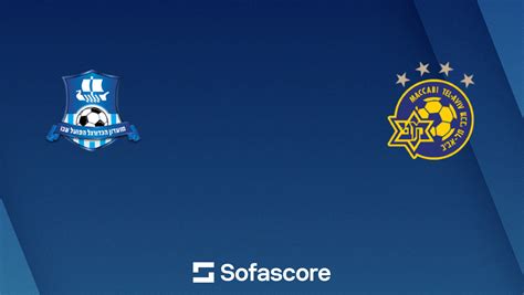 maccabi tel aviv sofascore