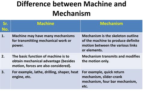 Machine And Mechanism Difference