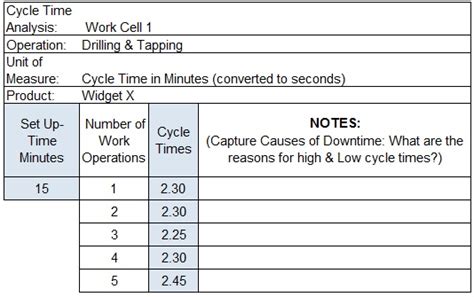 Machine Cycle Time Template Excel