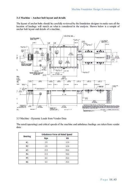 machine foundation design prakash