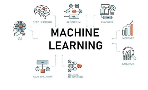 Machine Learning An In Depth Beginners Guide Into The Essentials Of Machine Learning Algorithms