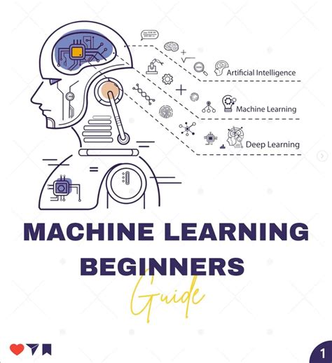 machine learning for beginners a step by step gui