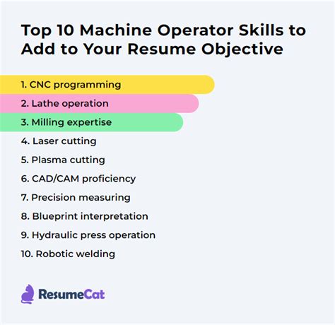 Machine Operator Skills Test