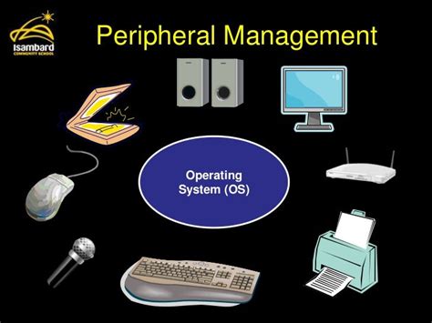 machine peripheral management linux
