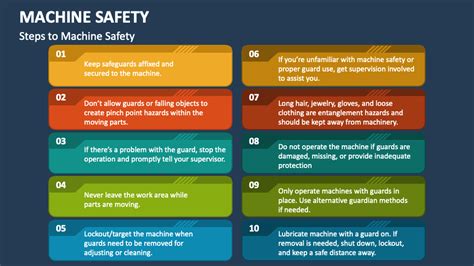 Machine Safety Training Ppt