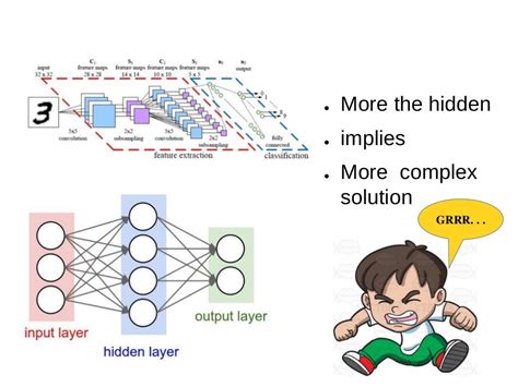 Read Online Machine Learning For Dummies 