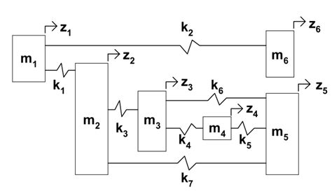 Image related to machine-precision-matlab