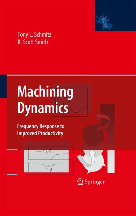 Machining Dynamics Frequency Response To Improved