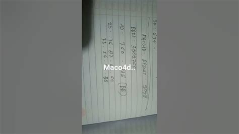 MACO4D RESULT-MACO4D RESULT hadir dengan permainan togel yang menarik
