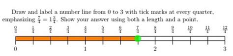 Macro For Mixed Numbers On Number Line Tikz Mixed Numbers On A Number Line - Mixed Numbers On A Number Line