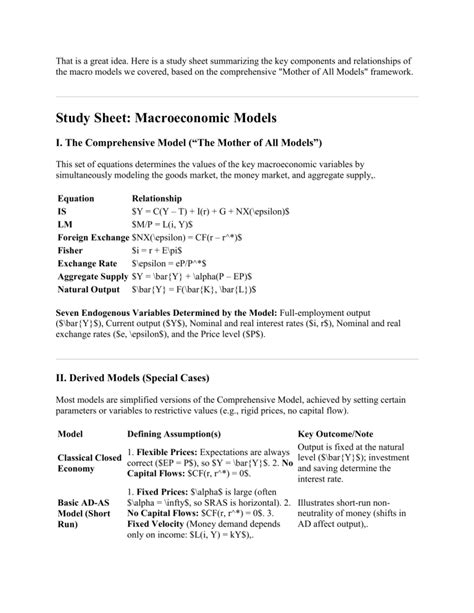 Macroeconomic Study Sheet