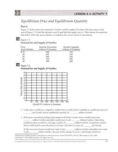 macroeconomics lesson 4 activity 7 answer key