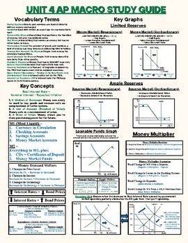 macroeconomics unit 4 activity 42