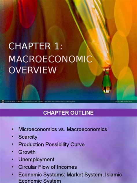 Download Macroeconomics Chapter 1 