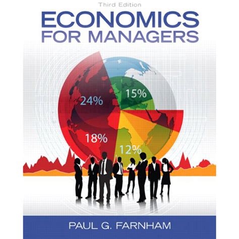 Read Macroeconomics For Managers 