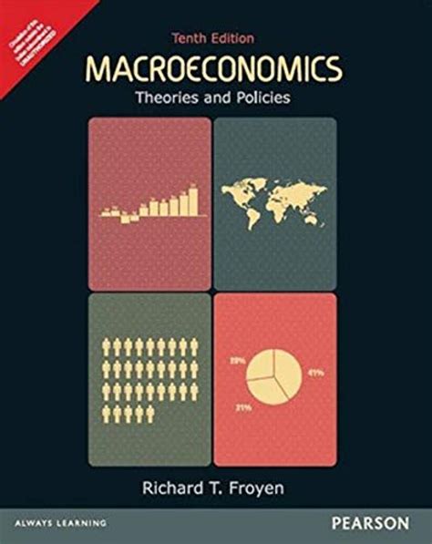 Download Macroeconomics Froyen Powerpoint 