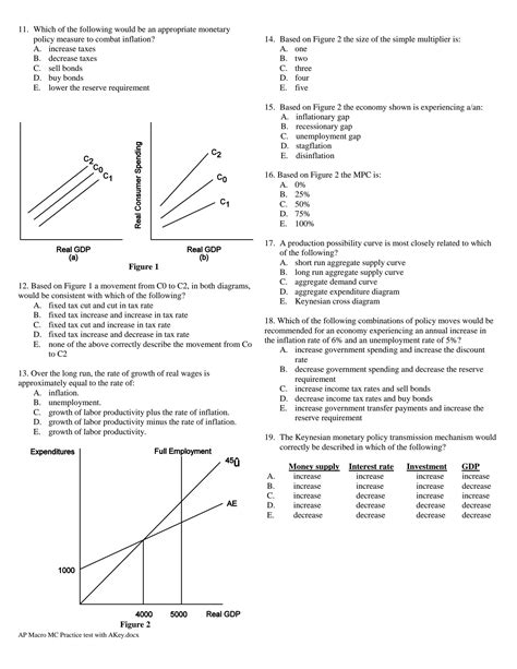 Full Download Macroeconomics Williamson Answer Key Chapter 11 