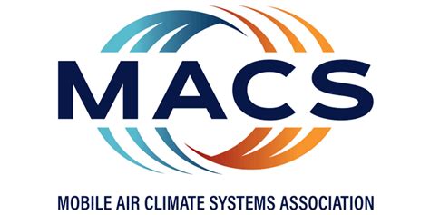 Macs Certification