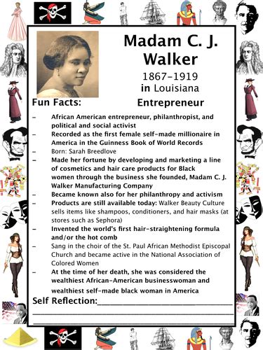 Madam Cj Walker Packet Amp Activities Important Historical Madame C J Walker 4th Grade Worksheet - Madame C.j.walker 4th Grade Worksheet
