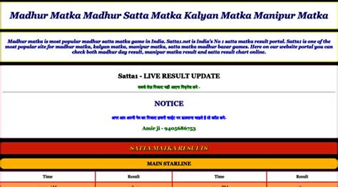 Madhur Satta Net