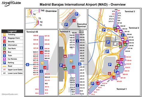Madrid Airport Terminal Map