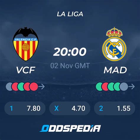 MADRID VS VALENCIA：Real Madrid’s postponed game with Valencia causes calendar chaos