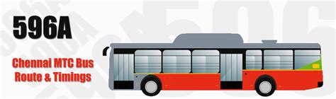 Maduravoyal Bus Stop