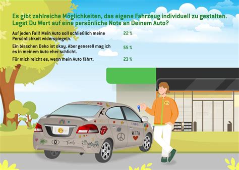 Maße Von Autos