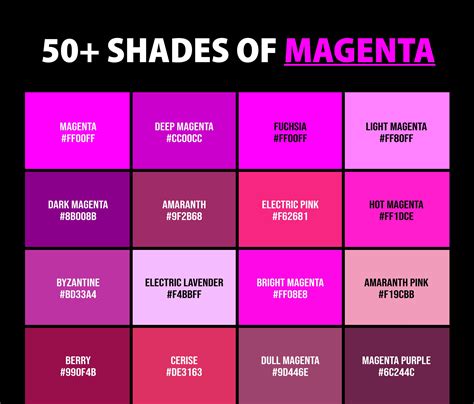 magenta color code