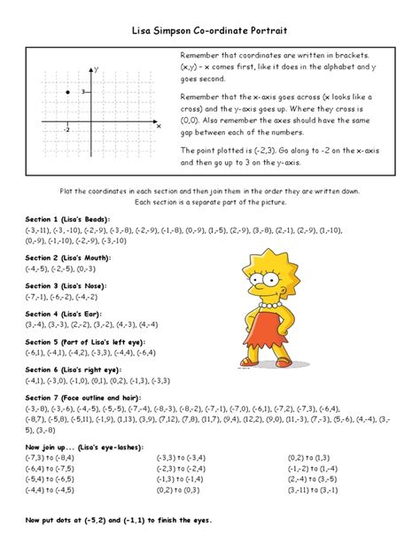 maggie simpson plotting coordinates