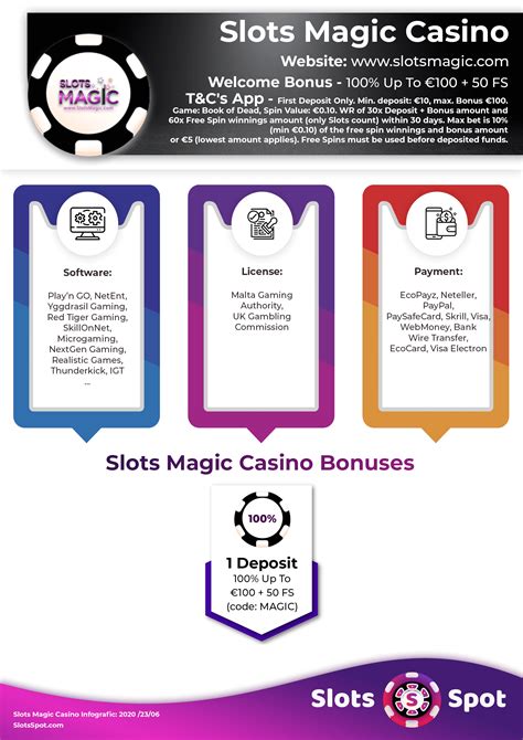 magic casino bonus code arfq canada