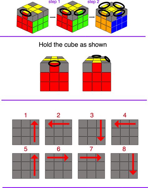 Magic Cube 3x3 Solution