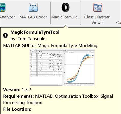 magic formula matlab code