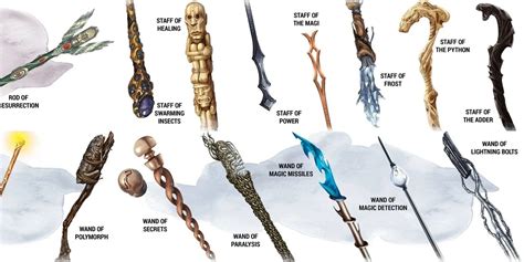 Magic Items Everyone Neeeds Dnd