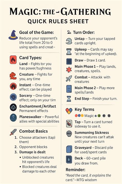 Magic The Gathering Comprehensive Rules