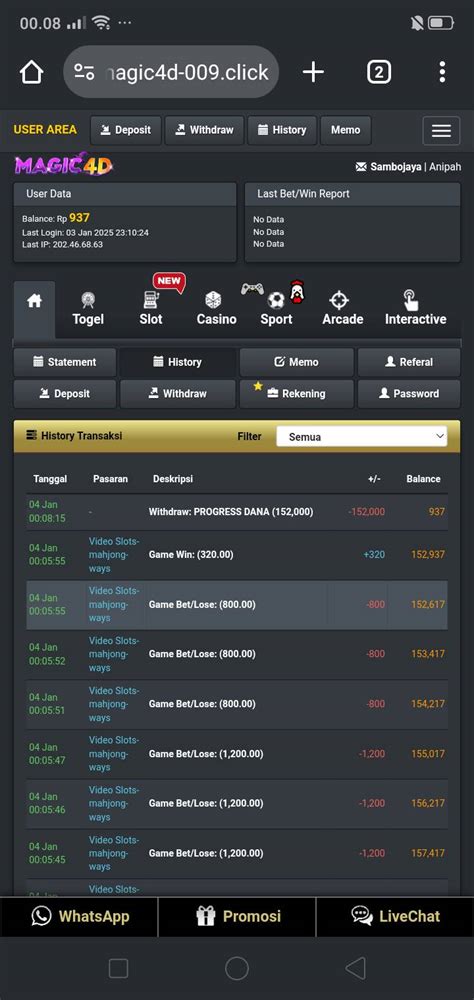 Website Resmi MAGIC4D RESULT Desa Keranggan Muaro Jambi.