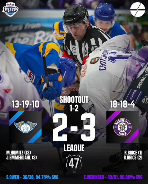 MAGIC4D RESULT Official website | ENCI Sport