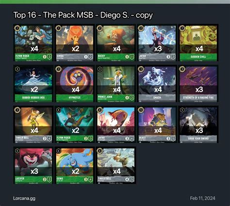 SITUS JUDI HOKI MAGIC4D TOP RTP GACOR MAXIMAL HARI INI - Yup