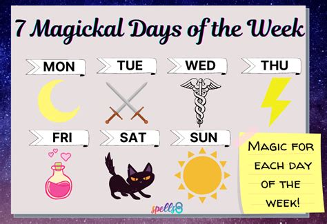 Magical Days Of The Week Spell The Days Of The Week - Spell The Days Of The Week
