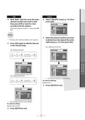 Full Download Magnavox Sdtv Tuner Manual Tb110Mw9 Amtron 